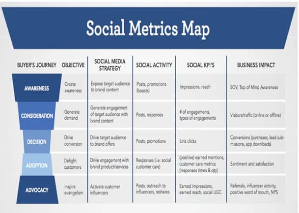 Analytics&Metrics2